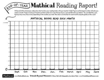 Mathical Student Badges Back Chart